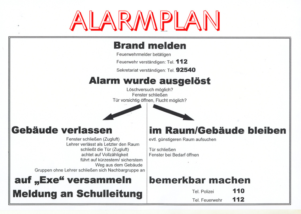 Alarmplan1
